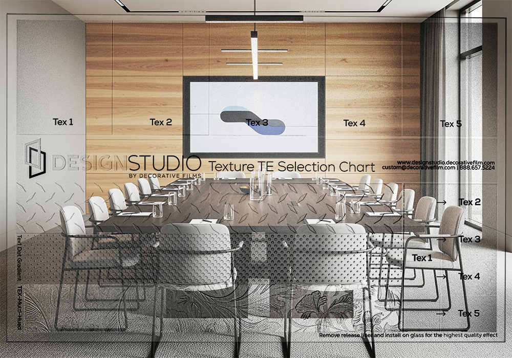 Texture Selection Chart